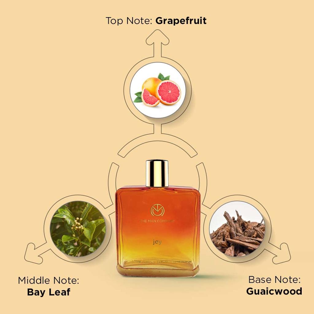 The Man Company Joy EDP For Men | Premium Long - Lasting Fragrance for Him | Eau De Parfum) for Men | Gift for Husband, Boyfriend - 100ml