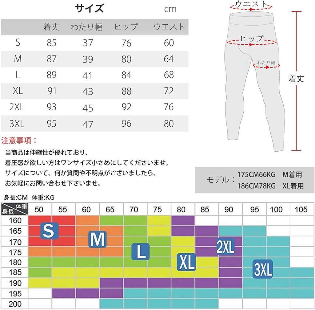 sillictor Power Stretch Long Underwear Compression Tights Protection Moisture Wicking Quick Black Men's [UV + + Drying]