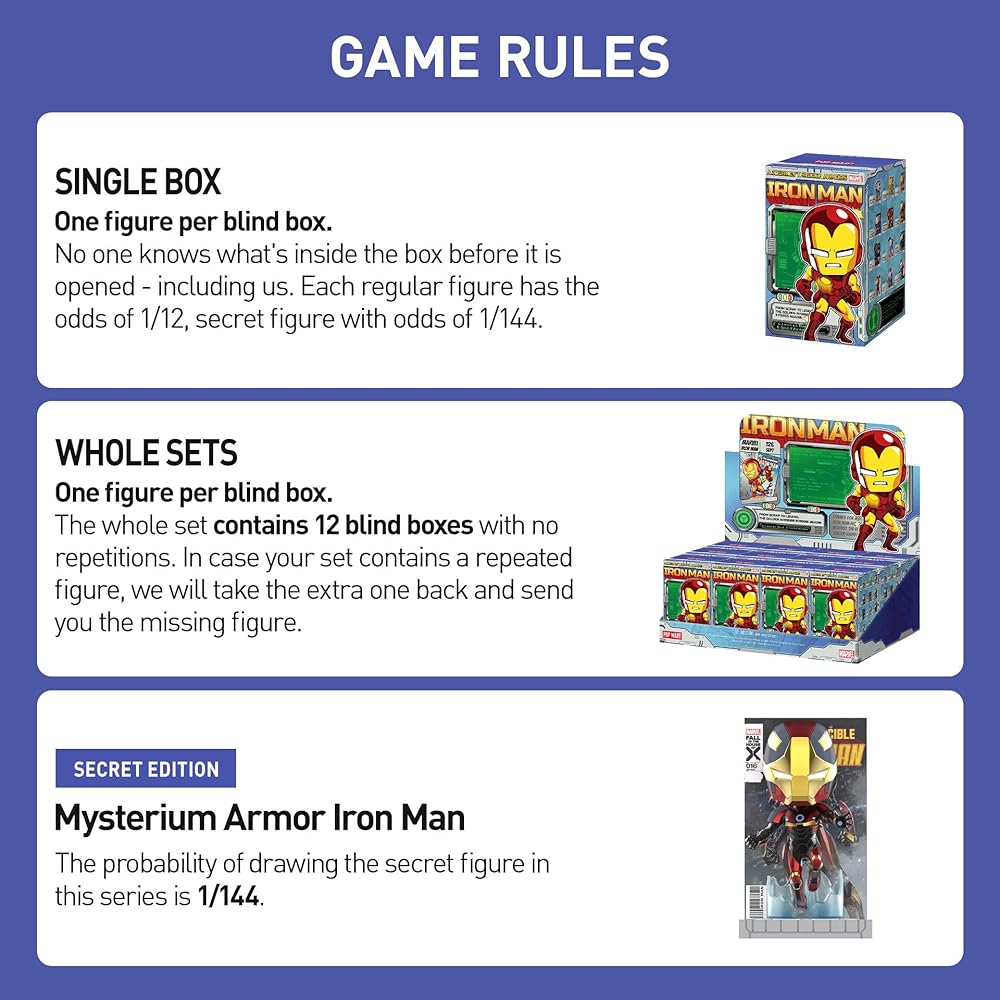 POP MART Marvel Iron Man: A Journey Through Armors Blind Box Figure Toy Collectible 1 Piece