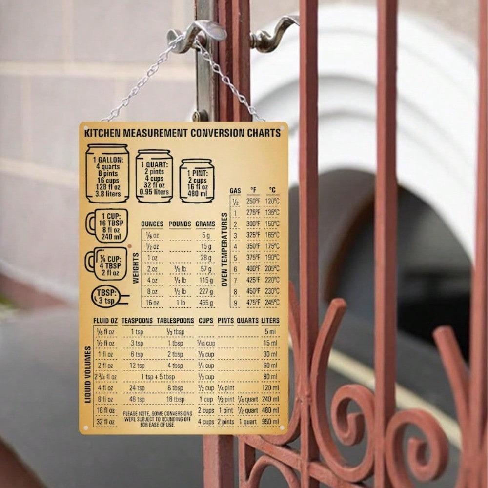 Metal Wall Art Kitchen Conversion Chart Farmhouse Vintage Poster