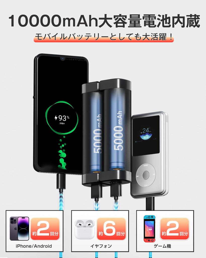 YUSIDO Wiederaufladbarer Hand-Elektronischer Handwärmer mit 3S Schnell-Mobil Groß Bis zu 14 Stunden Kontinuierlich 3 Temperatur USB Hand Kaltes Wetter Abnehmbar