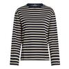 Oberteile – Pullover & Langarmshirts