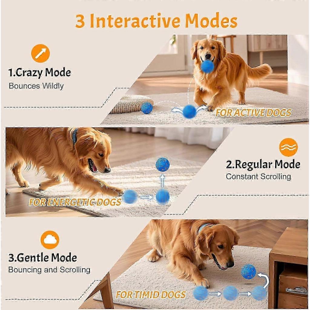 Interactive Dog Ball, Self-Moving Dog Toy with Auto-Rolling & Bouncing, E-TPU Material, IP54 Waterproof, Motion-Activated, for Small/Medium/Large Dogs