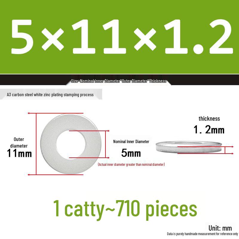 Extra Thick Galvanized Iron Flat Washer, Round, M3-M62