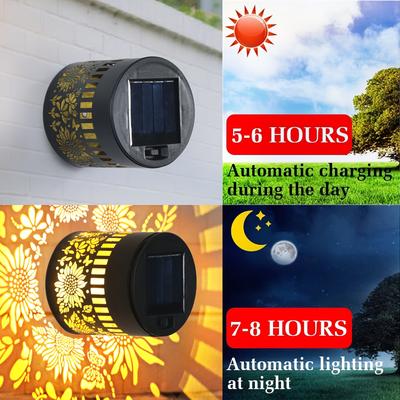 Becuri LED – Lămpi solare LED