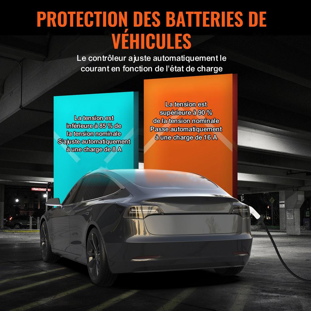 VEVOR Portable EV Charger Type 2, 16A 3.7 kW, Electric Vehicle Car Charger with 8.6 M Charging Cable CEE 7/7 Plug LCD Screen