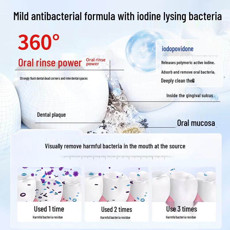 Tongrentang Povidone-Iodine Mouthwash