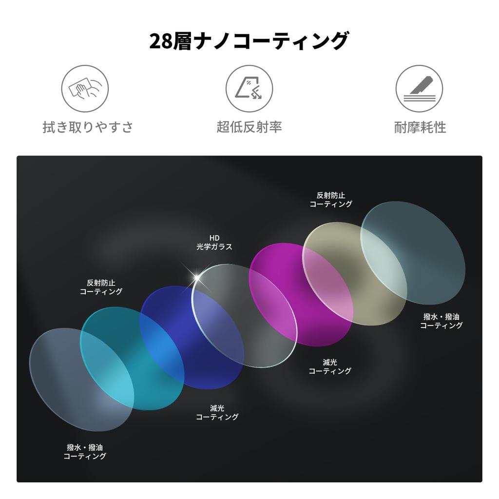 CONCEPT OSMO ACTION6 Filter Set ND8 ND16 ND32 ND64 Reflection Light Lens Optical High Protective Nano Water and Stain Easy Type K&F (CPL + + + + +