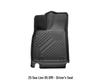Haishi 05 DMI TPE Floor Mats: Fits 25 Models, Anti-Scratch, Anti-Slip, Wear-Resistant, Eco-Friendly