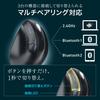 Sanwa Direct Ergonomic Wireless Mouse with Tilt Bluetooth Silent 5 Buttons Mac Wheel, High-Speed Scrolling, 2.4GHz, Operation, (Back/Forward Buttons),