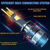 5000W H1 LED Headlight 6000000LM Led Canbus Car Lamps H3 H4 H7 H11 H13 H27 9005 9006 9007 9012 Fog Lamps Car Light 12V