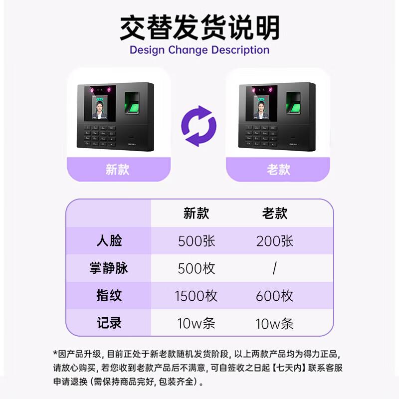 Deli Smart Biometric Time Clock with WeChat App CN plug (adapter included)