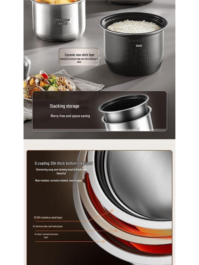 Supor 6L Multifunctional Electric Pressure Cooker with 304 Steel Pot and Intelligent Preset.