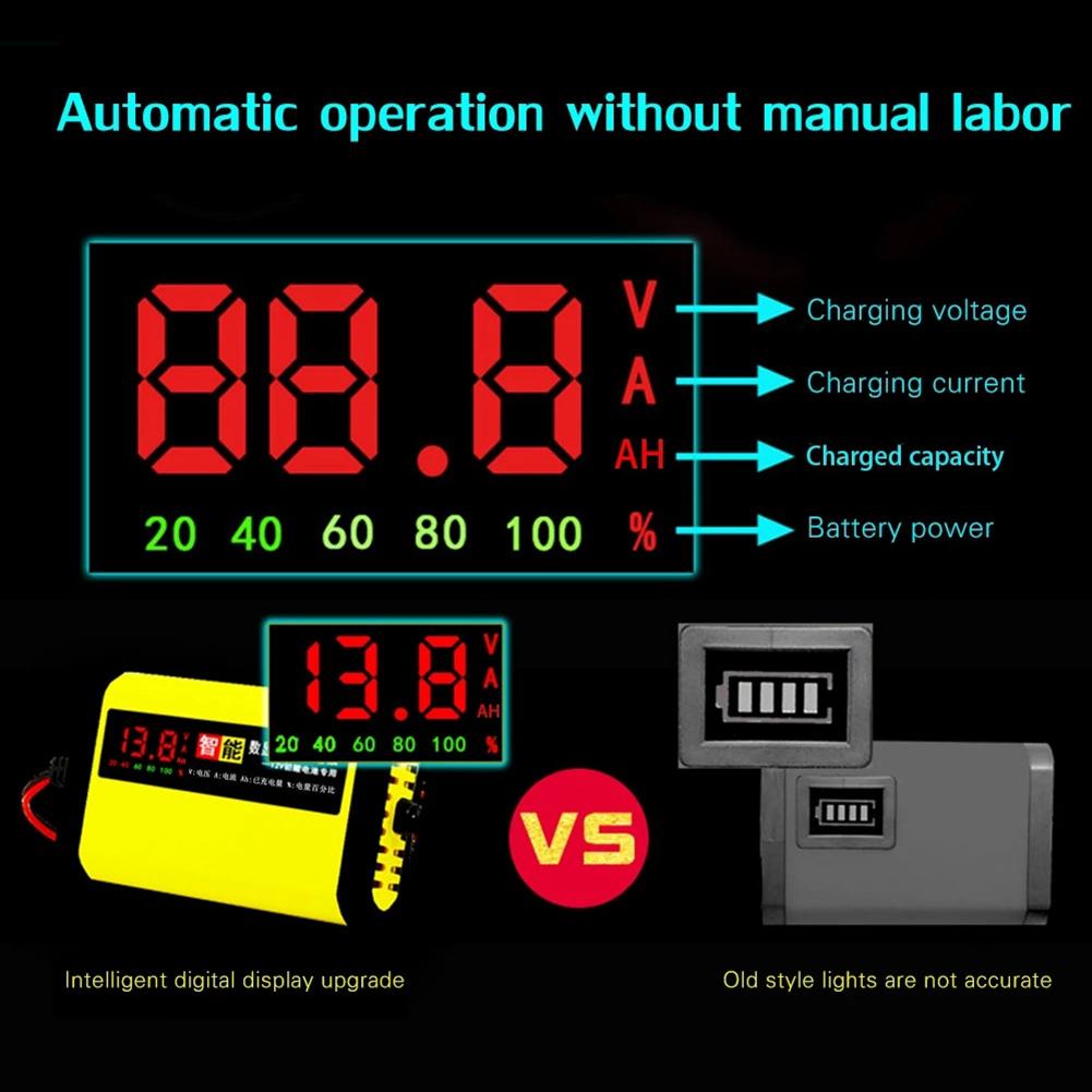 2A/12V Motorcycle Battery Charger US/EU Plug LED Display Intelligent Lead-Acid Batteries for Automotive Truck Motorcycle