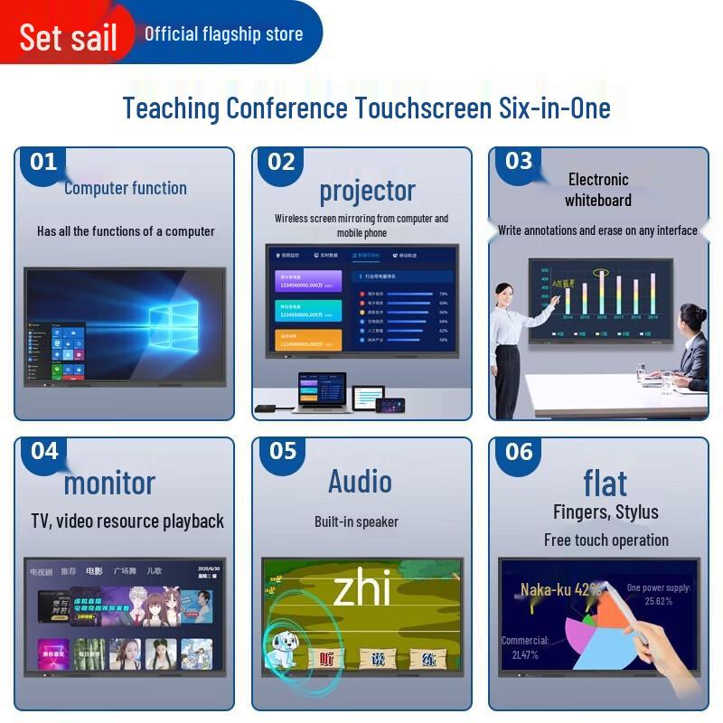 LIFAN 85-inch Interactive Smart Board for Education & Conferencing (CN version)
