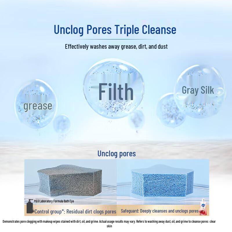 Safeguard Camellia Scent Foaming Shower Gel