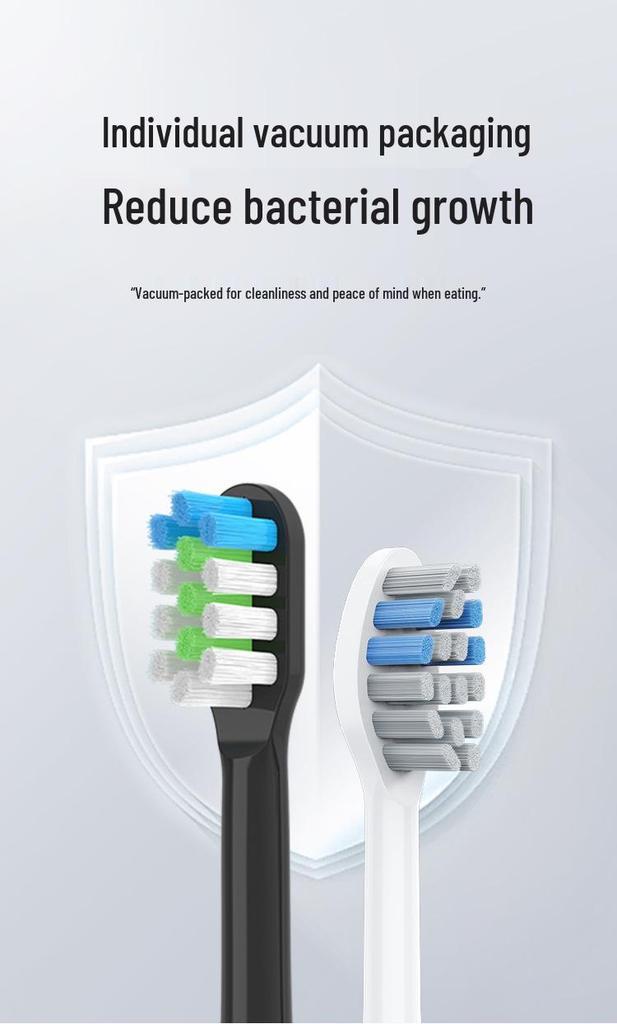 Replacement Soft Bristle Brush Head for Midea S1PX/S5/S1P/SS Electric Toothbrush (MC-AJ0101/02)