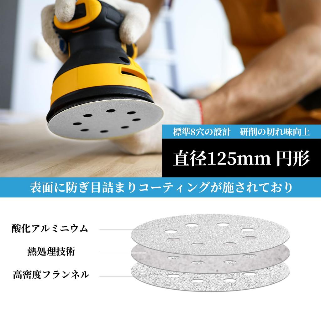 Atutomo 125mm White Sanding Discs with Velcro of Each and Sanding Discs for Electric Ideal for Metal DIY and Car Sandpaper, 100-Piece Set, Round,