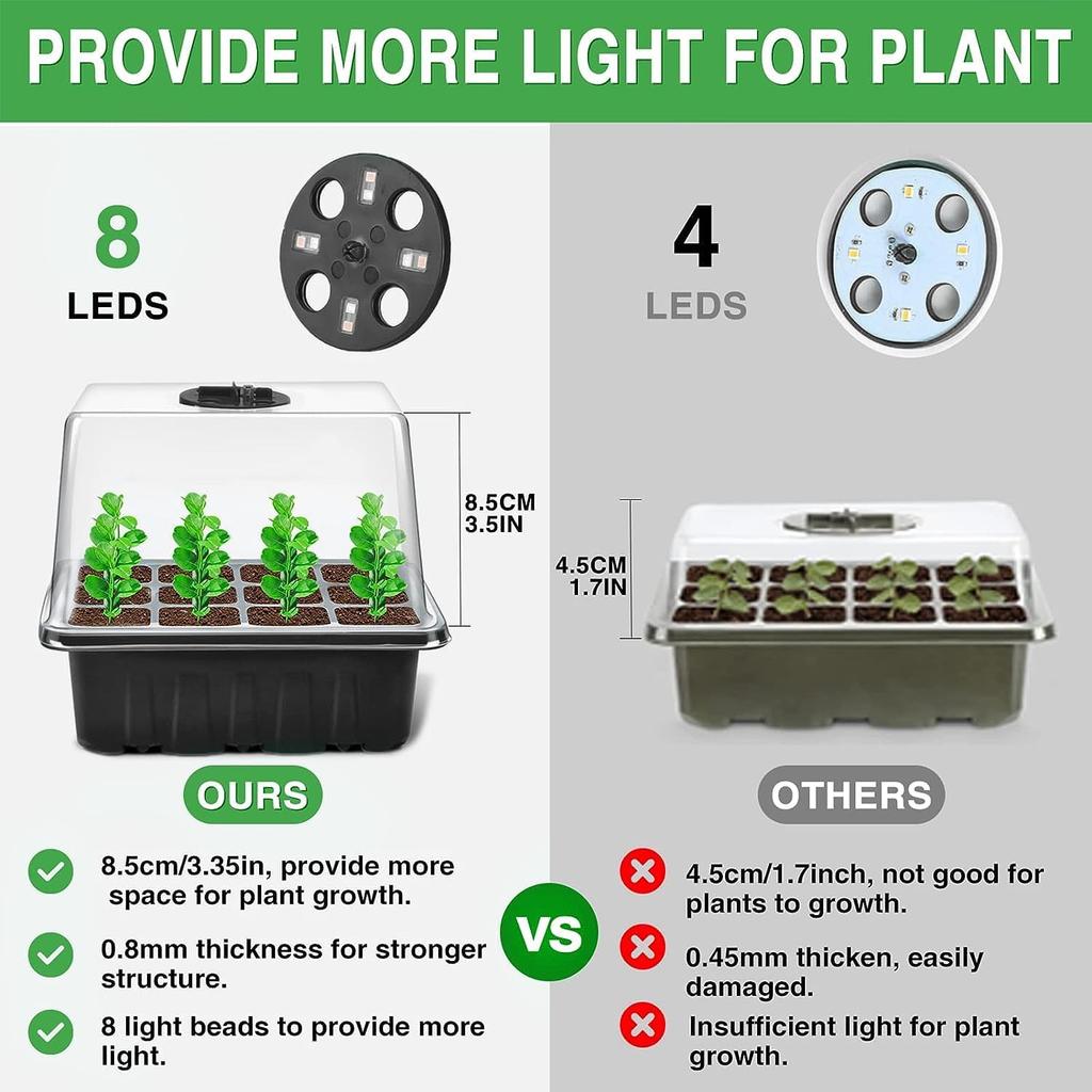 4/6 Packs Full Spectrum Seed Starter Tray with Plant Light Elevated Seedling Starter Trays With Humidity Domes Clear Cell Tray