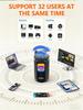 4G LTE WiFi6 SIM Card Router with TYPE-C for Office Use