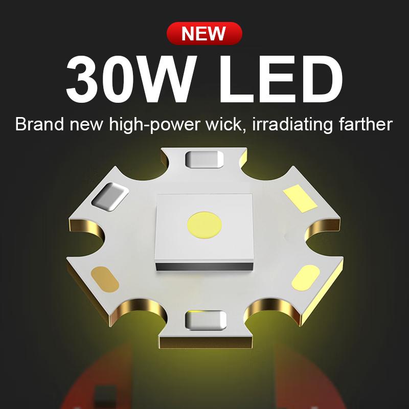 10000LM Most Powerful Headlamp 18650 Rechargeable High Power LED Headlight Fishing Head Flashlight Lighting 12 Hours Super Bright Head Lantern