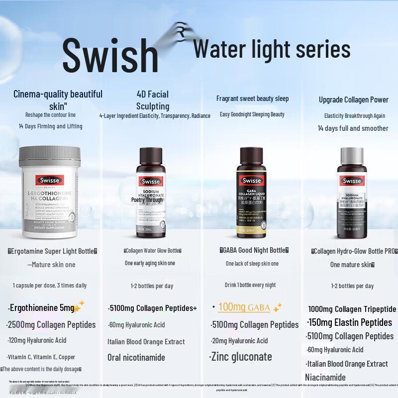 Swisse Collagen Glow Bottle Drink