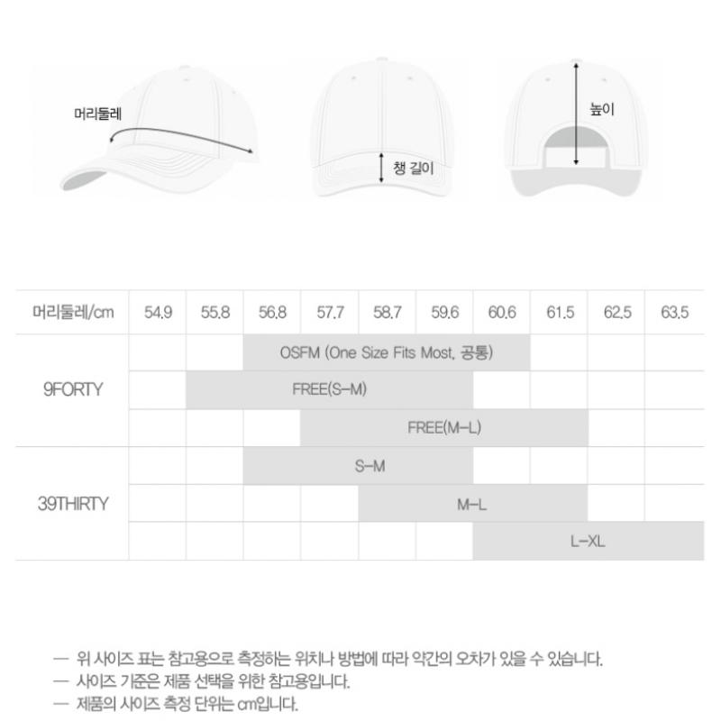 Czapka z daszkiem New Era Mlb Chicago White Sox Gm