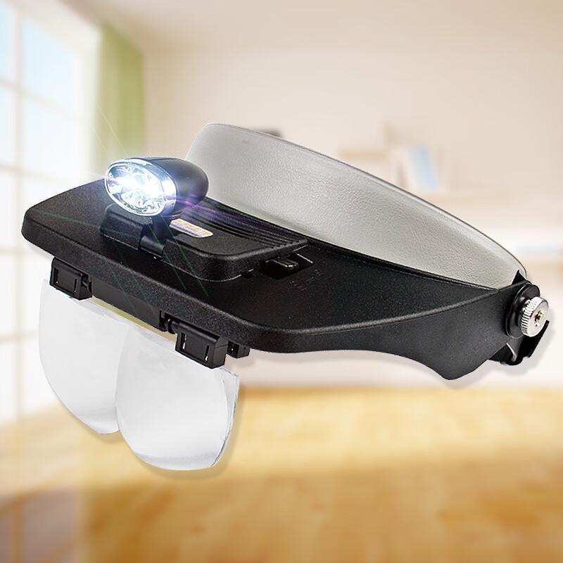 Miflame LED Headband Magnifier
