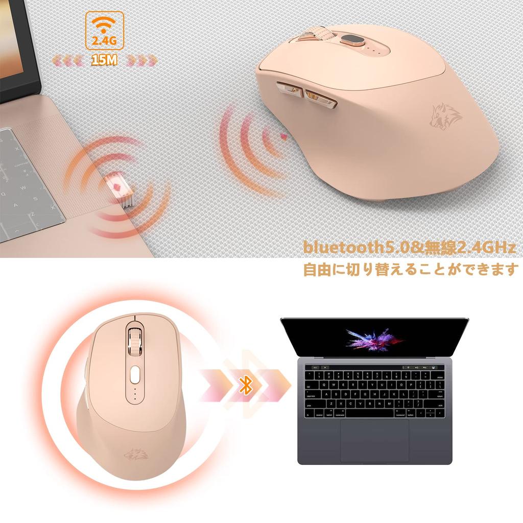 [New for 2023] Bluetooth Wireless Combo Mouse, Quiet, Compact, 5-Button Mouse, Type-C Rechargeable Gaming Mouse, 5 Adjustable DPI, PixArt 3212,