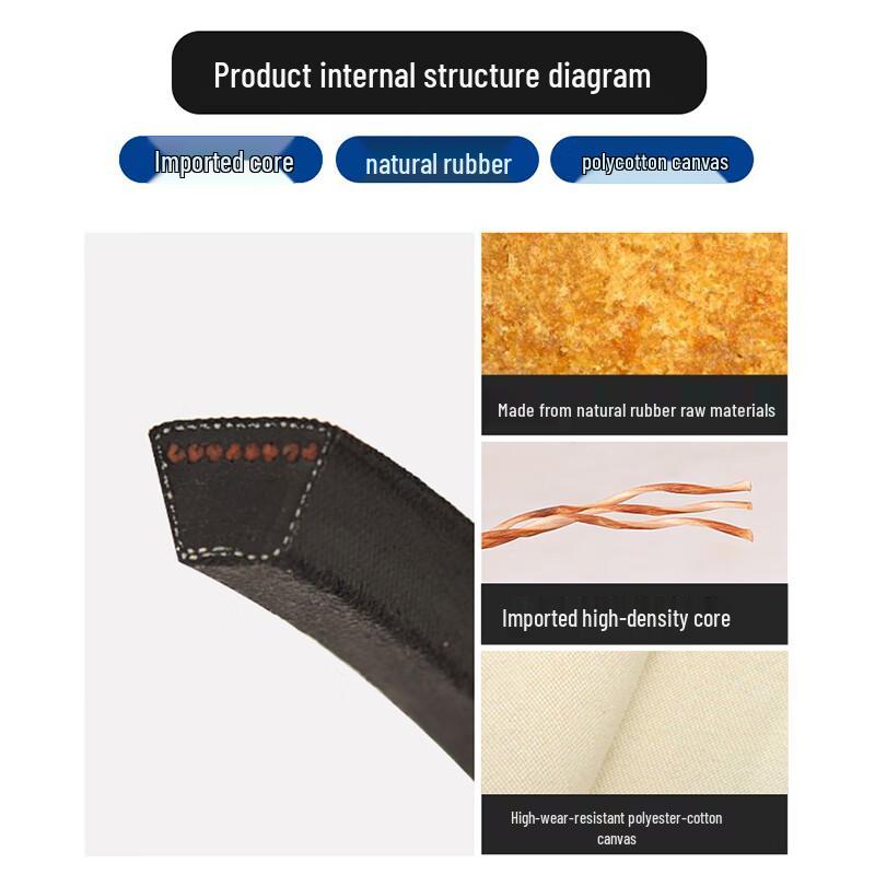 Rongying V-Belt