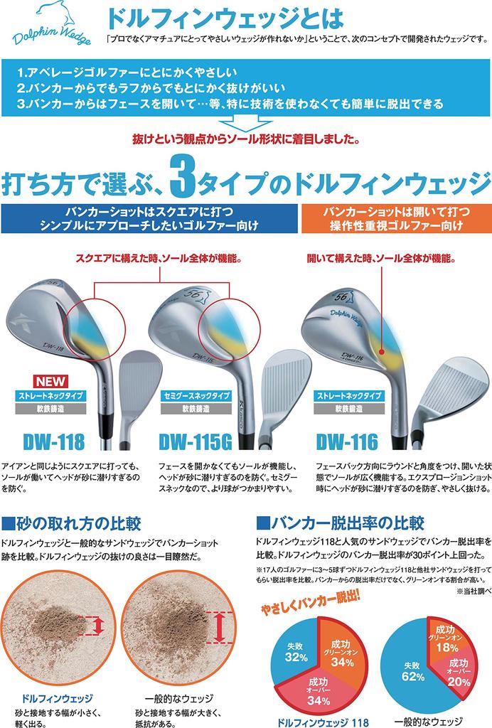 Kasco Sand Wedge Dolphin Wedge Straight Neck Type DW-118 Dolphin DP-151 Ladies Carbon Women's DW-118 Right 58 Flex: L