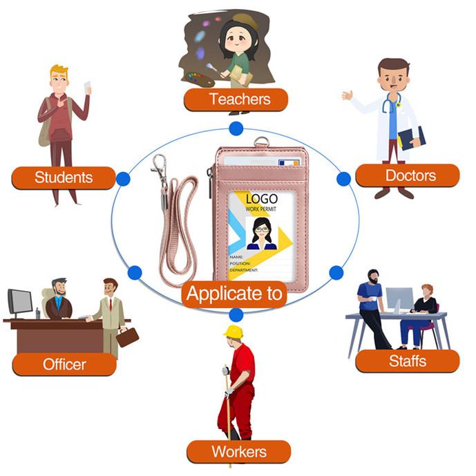 Vertical Leather Card Holder Wallet Multi-Pocket Neck Lanyard ID Badge Holder with Zip Pocket Card Slots for Work School Cruise Hotel