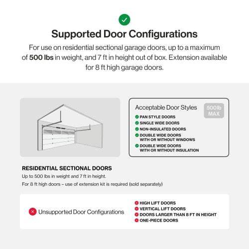 Genie 2055-LED Stealth 500 Essentials, LED Bulbs Included, Ultra-Quiet Belt Drive Garage Door Opener