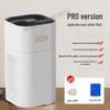 Home Negative Ion Air Purifier: Removes Pet Hair, Smoke, Odors, and Eliminates Indoor Smog.