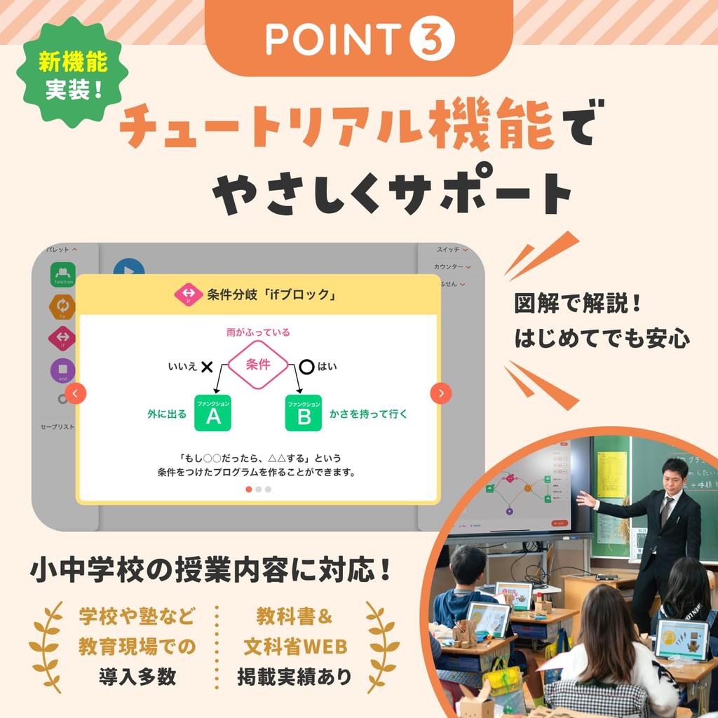 Starter Kit with Lesson Bag Programming for Elementary School Boys and Popular Craft Learning Educational Birthday School Entrance Gift embot+ Set,