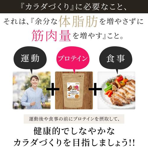 MDC Metabolic EnNatural Plant-Based Protein Diet (300g / Approximately 20-30 Servings / Almond Milk Flavor) Low-Carb Soy Protein (Dietary Fiber/Almond