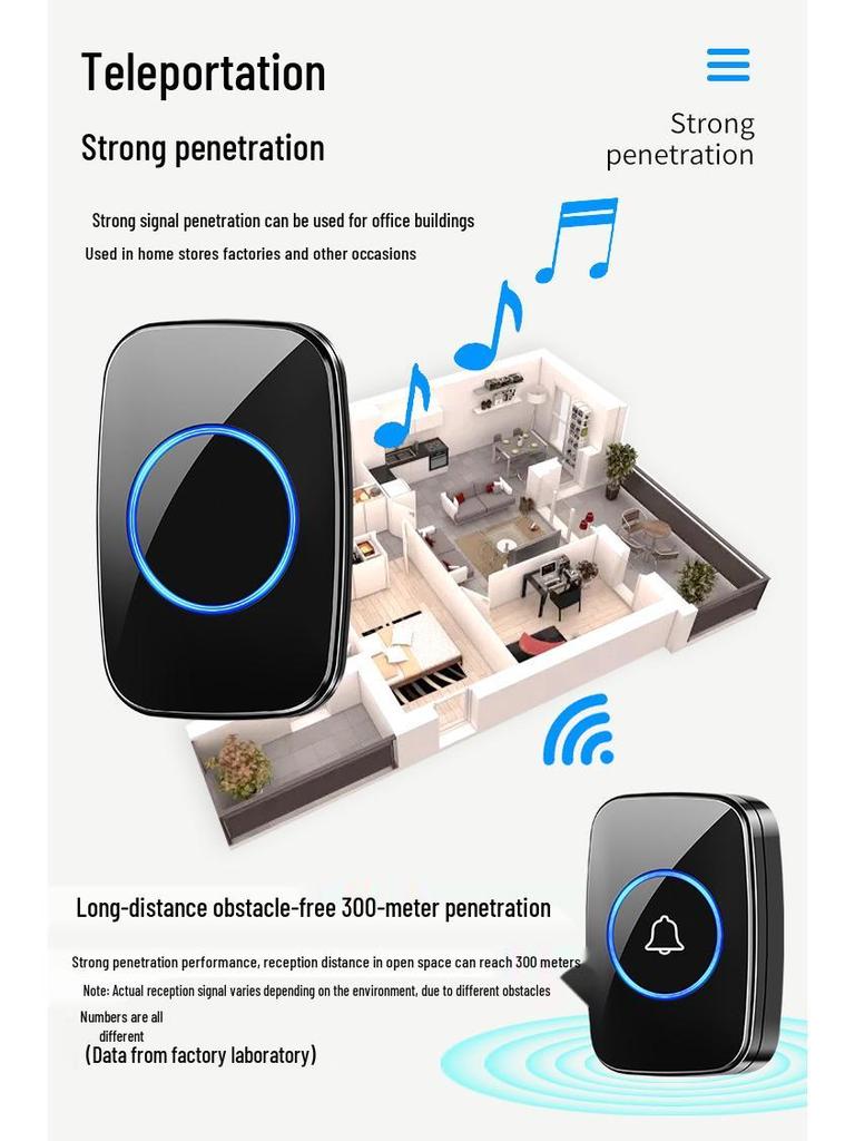 Battery-Free Wireless Doorbell with Ultra-Long Range & Waterproof Smart Pager for Elderly