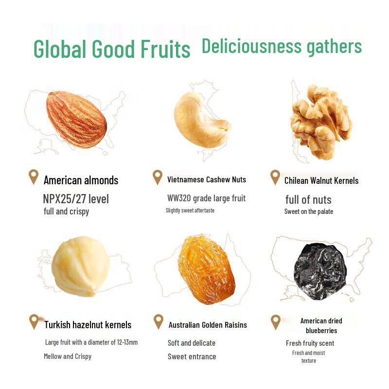 Wolong Kids' Daily Mixed Nuts