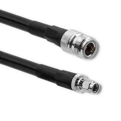 Interconectividad – Cables de red