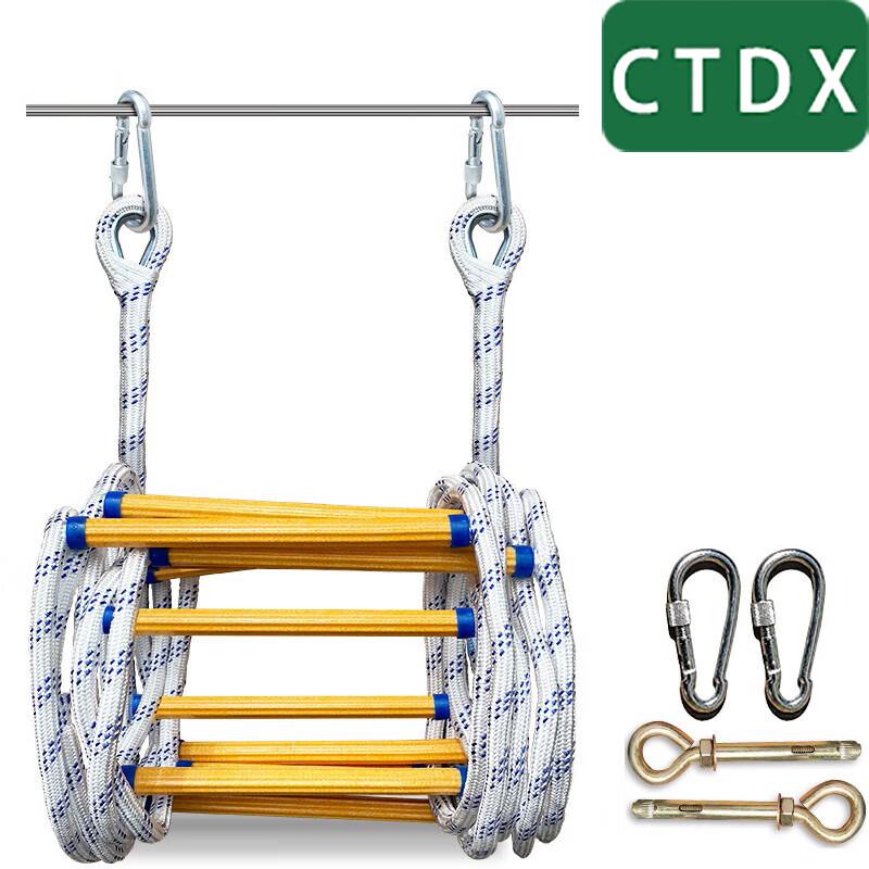 

CTDX Emergency Rescue Equipment