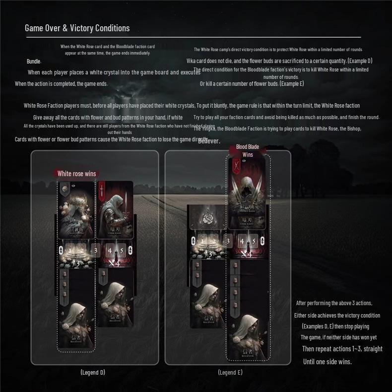 Blood & Blades: White Rose Card Game 2.0 - Identity, Faction, Party Game for 5-10 Players
