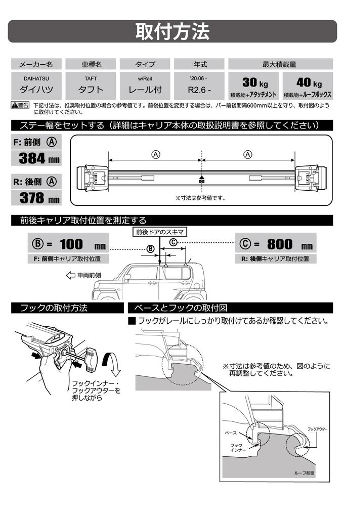 Carmate inno Base Carrier Hooks Compatible Taft with flush is the part required when installing the INNO base carrier on this TR186 Vehicle-Specific