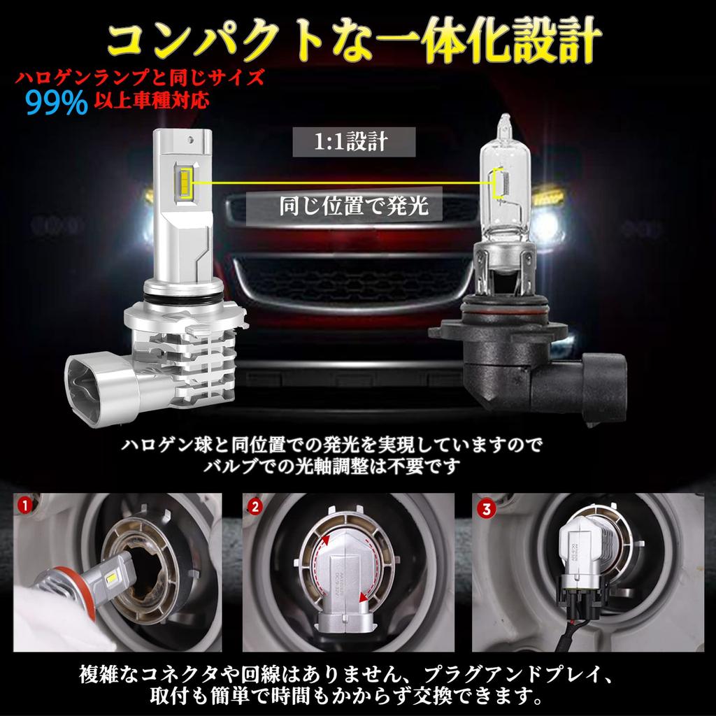 LTONXEN HB4 LED Fahrzeuginspektion Integriert 9006 LED-Birne mit CREE LED Leiser Fahrzeug 6500K Scheinwerfer, Konform, Chip, Lüfterlos, Betrieb,