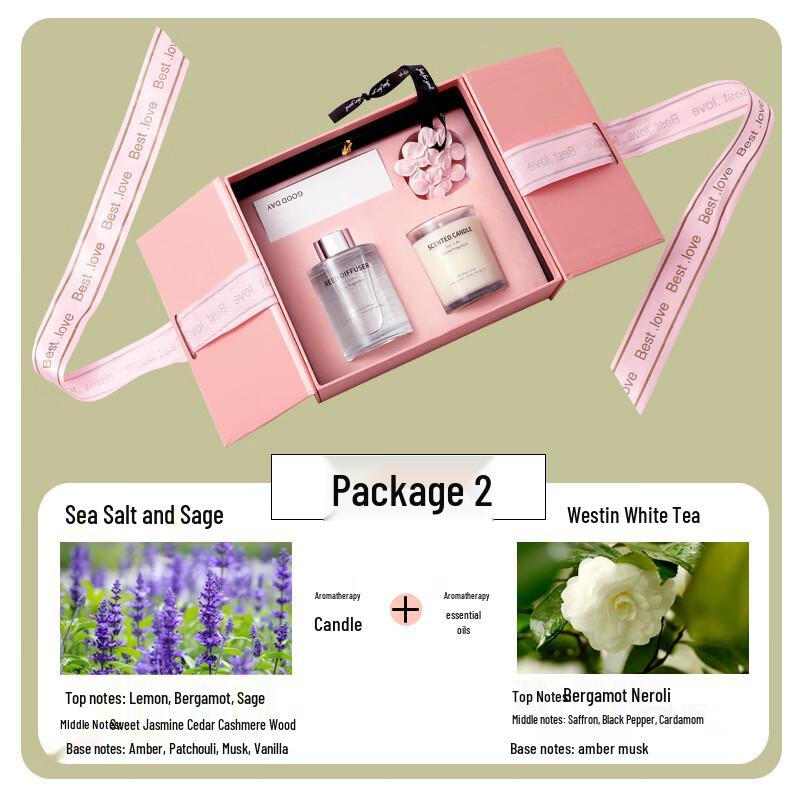 Cherry Blossom Scented Gift Box Set