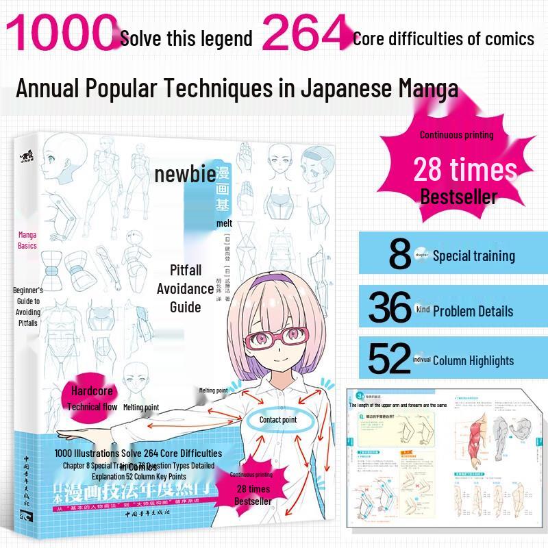 Manga Drawing Basics: Beginner s Guide