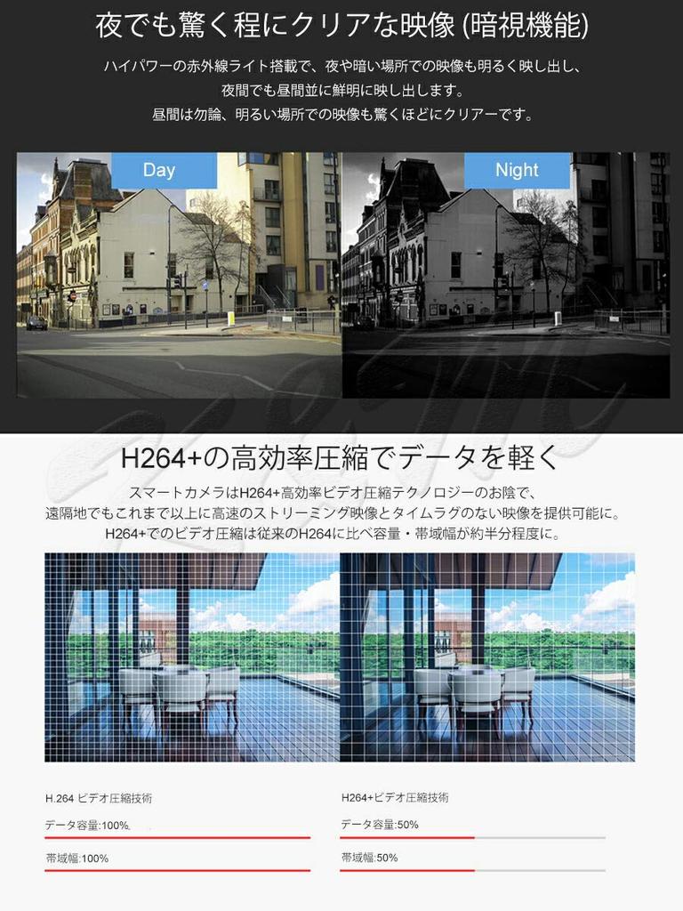 Security Camera for Indoor and Outdoor Use Wireless CS55 2K 1296p 3 Megapixels ONVIF Compatible Ultra High Definition MicroSD Card Recording Just