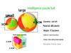 3D Maze Ball Puzzle Cube: Children's Educational Six-Sided Toy