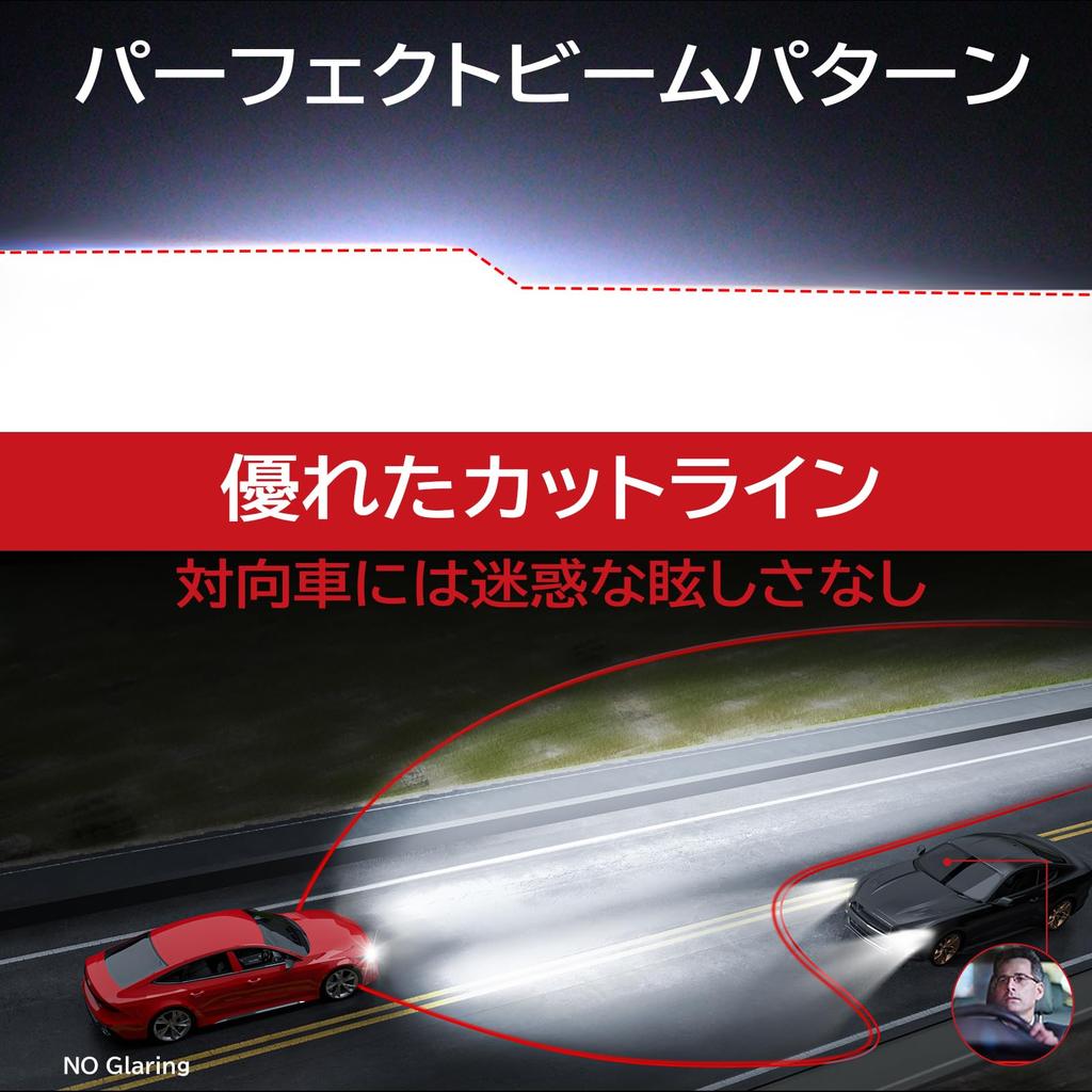 AILEO 9005 HB3 LED Headlight, Car Bulb, Explosive Light, 18,000 LM, High Brightness, 6000K