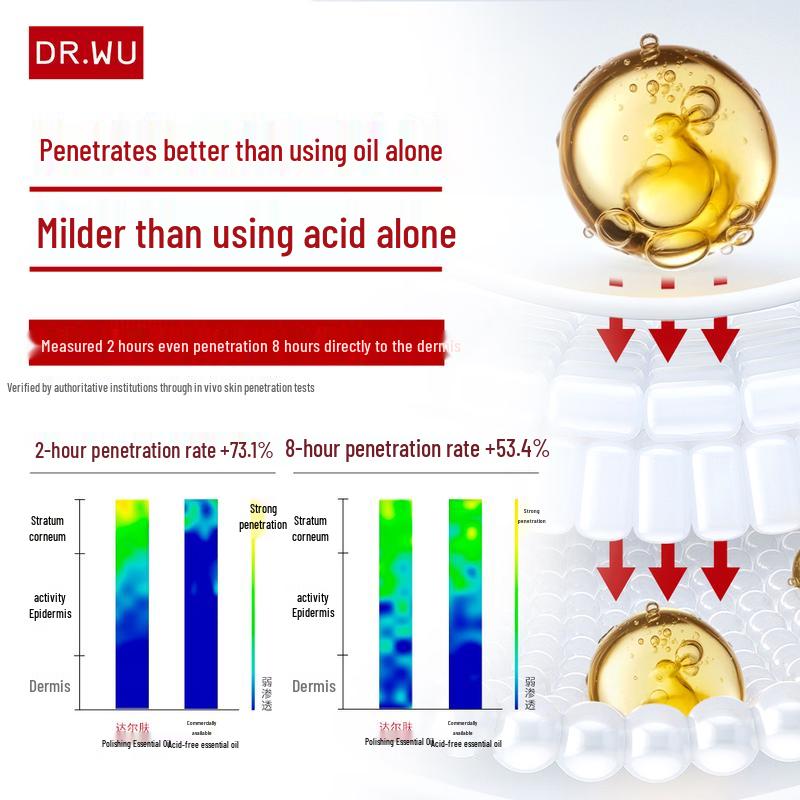 DR.WU Mandelic Acid Renewal Essence Oil