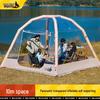 Camping și drumeții – Corturi